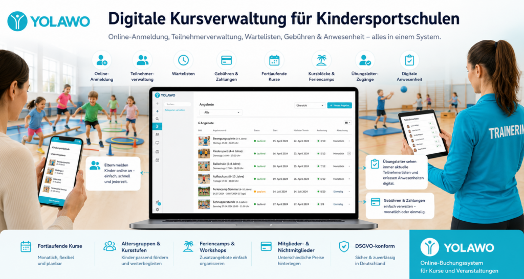 Digitale Kursverwaltung für Kindersportschulen mit Online-Anmeldung für Eltern, Verwaltung fortlaufender Kurse, Kursblöcke und Feriencamps, Teilnehmerverwaltung, Wartelisten, Gebührenverwaltung, Übungsleiterzugang und digitaler Anwesenheitserfassung in Yolawo.